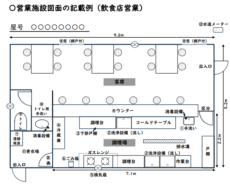 営業施設図面の記載例